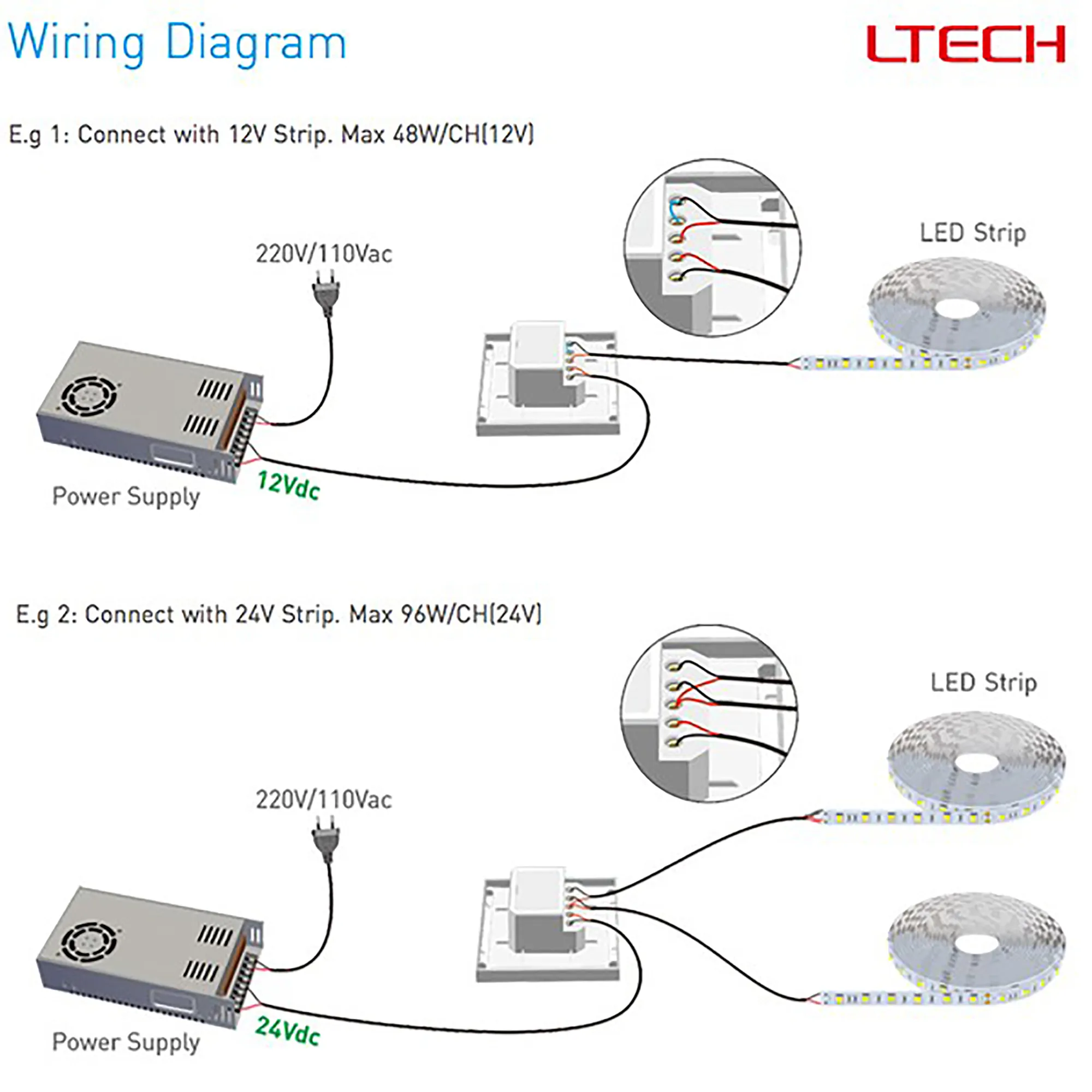 RF2.4GHz CCT dimming Touch Panel, PWM Power output, 12/24Vdc,192W 4A×2CH, Single/Multi Zone Support. E1S  LTECH Touch Panel